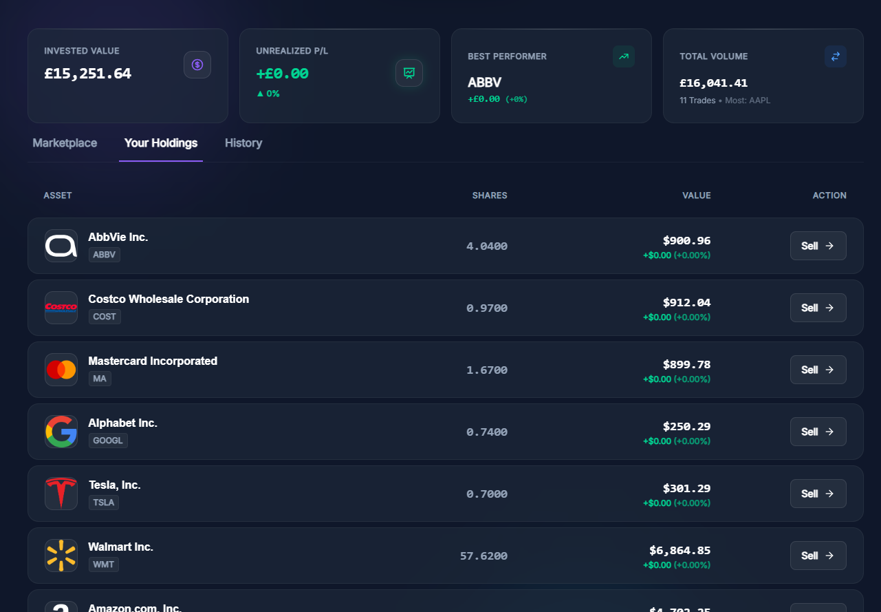 Dashboard Interface